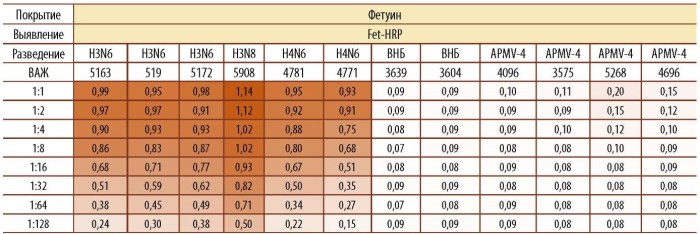 Изображение на обложке